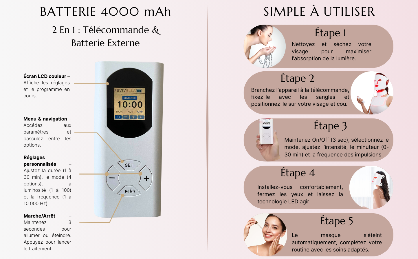 Batterie_Simple_à_utiliser ergonomie masque led peau revivella paris