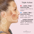 Revivella_GlowTech_Masque Visage cou anti-âge